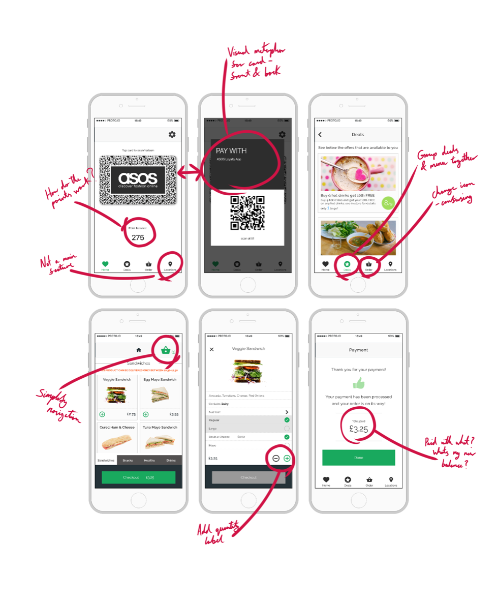 ASOS The Canteen Arron C Design